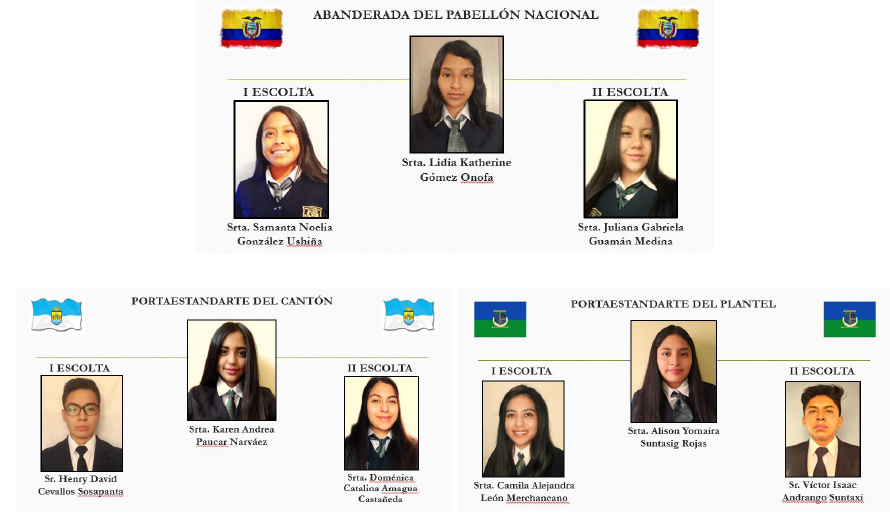 Estudiantes del Cuadro de Honor, Año lectivo 2020-2021